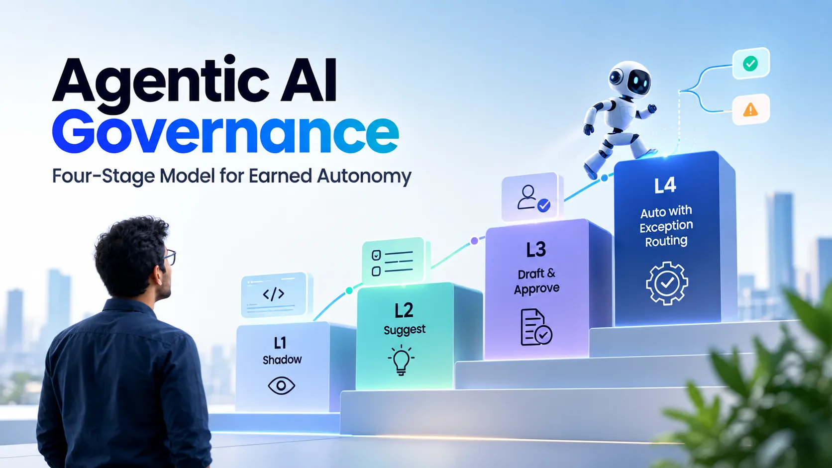 Agentic AI Governance: A Four-Stage Model for Earned Autonomy