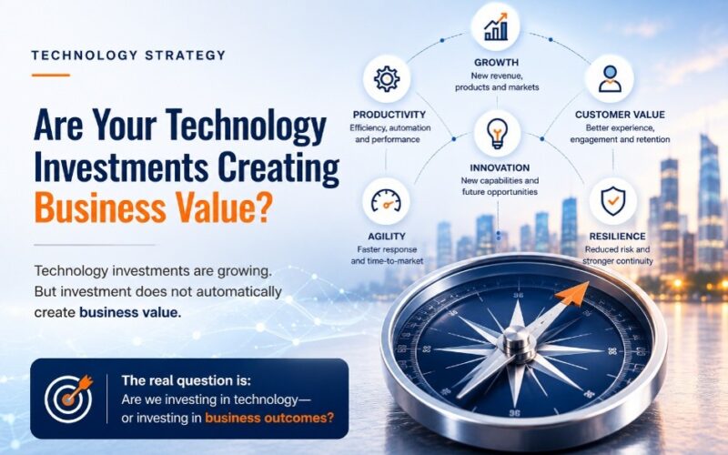 Are Your Technology Investments Creating Business Value