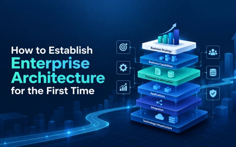 How to Establish Enterprise Architecture for the First Time