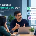 What Does a Fractional CTO Do